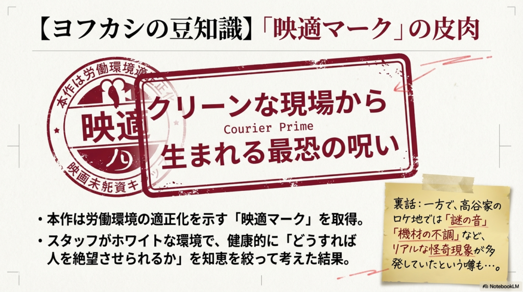 労働環境適正化を示す「映適マーク」を取得したクリーンな現場で作られたことと、一方でロケ地で起きた怪奇現象の噂を対比させた豆知識スライド。