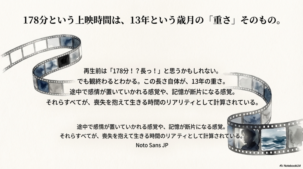 「178分という時間は、13年という歳月の『重さ』そのもの」「感情が置いていかれる感覚や記憶が断片になる感覚が、喪失を抱えて生きるリアリティ」という解説文