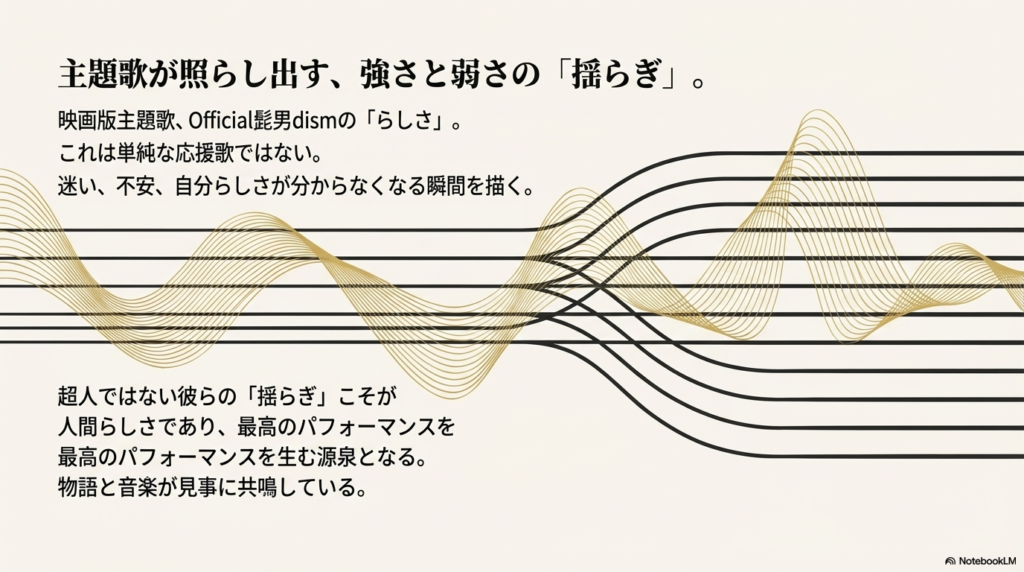 Official髭男dismの主題歌「らしさ」が、超人ではない彼らの不安や迷いといった「揺らぎ」を肯定し、パフォーマンスの源泉として描いていることを示すスライド。