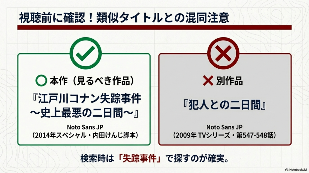 2014年スペシャルの本作と、2009年TVシリーズの別作品を混同しないよう比較解説したスライド。