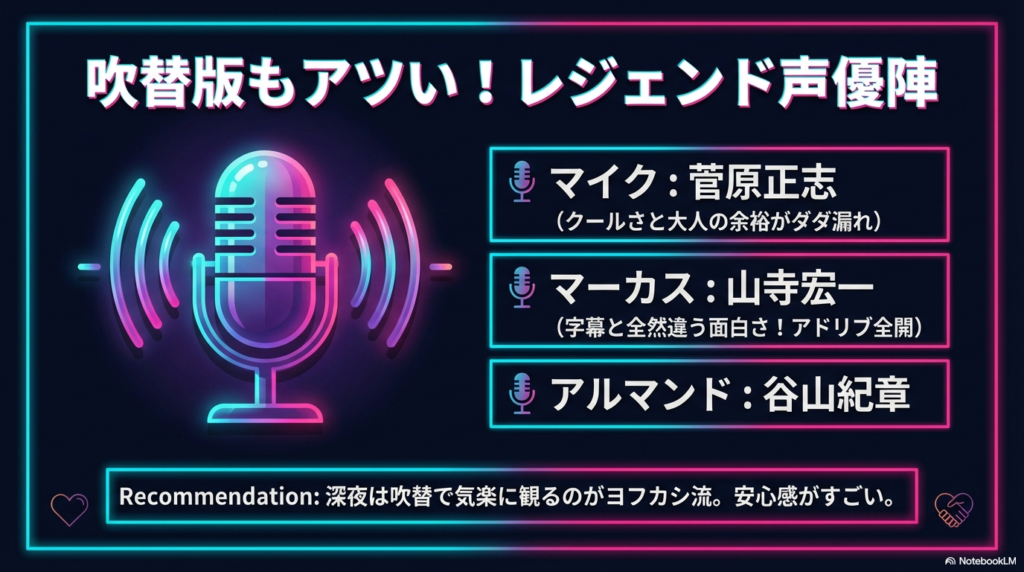 ネオンカラーのマイクのイラスト。ウィル・スミス役に菅原正志、マーティン・ローレンス役に山寺宏一、アルマンド役に谷山紀章が起用されていることを紹介している。