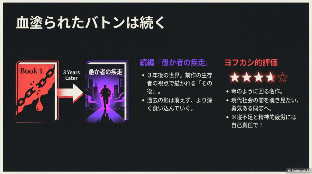 前作から3年後を描く続編「愚か者の疾走」の紹介。血塗られた鎖が断ち切られたイラストと、夜の街を疾走する人物のシルエット。