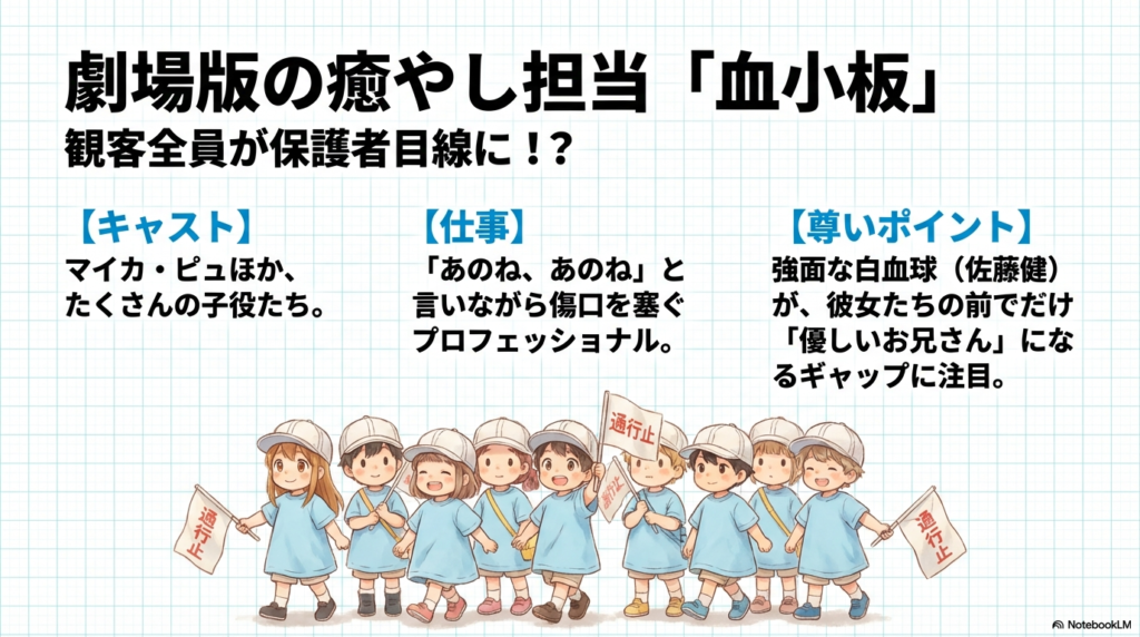 「あのね、あのね」と傷口を塞ぐ血小板たちの行進と、彼女たちの前でだけ優しくなる白血球のギャップについての解説。