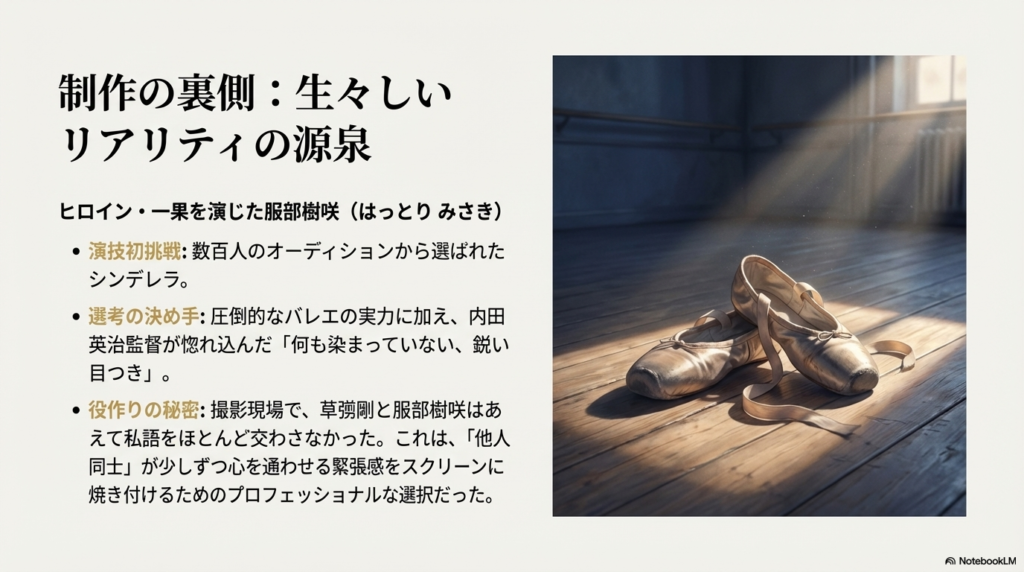 服部樹咲さんの抜擢理由や、草彅剛さんとの緊張感を保つための役作りエピソードをまとめたスライド。