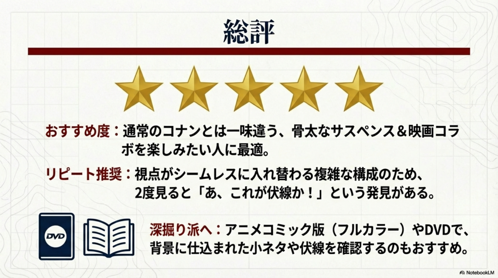 複雑な構成のためリピート視聴を推奨し、伏線回収の楽しさを伝える総評スライド。
