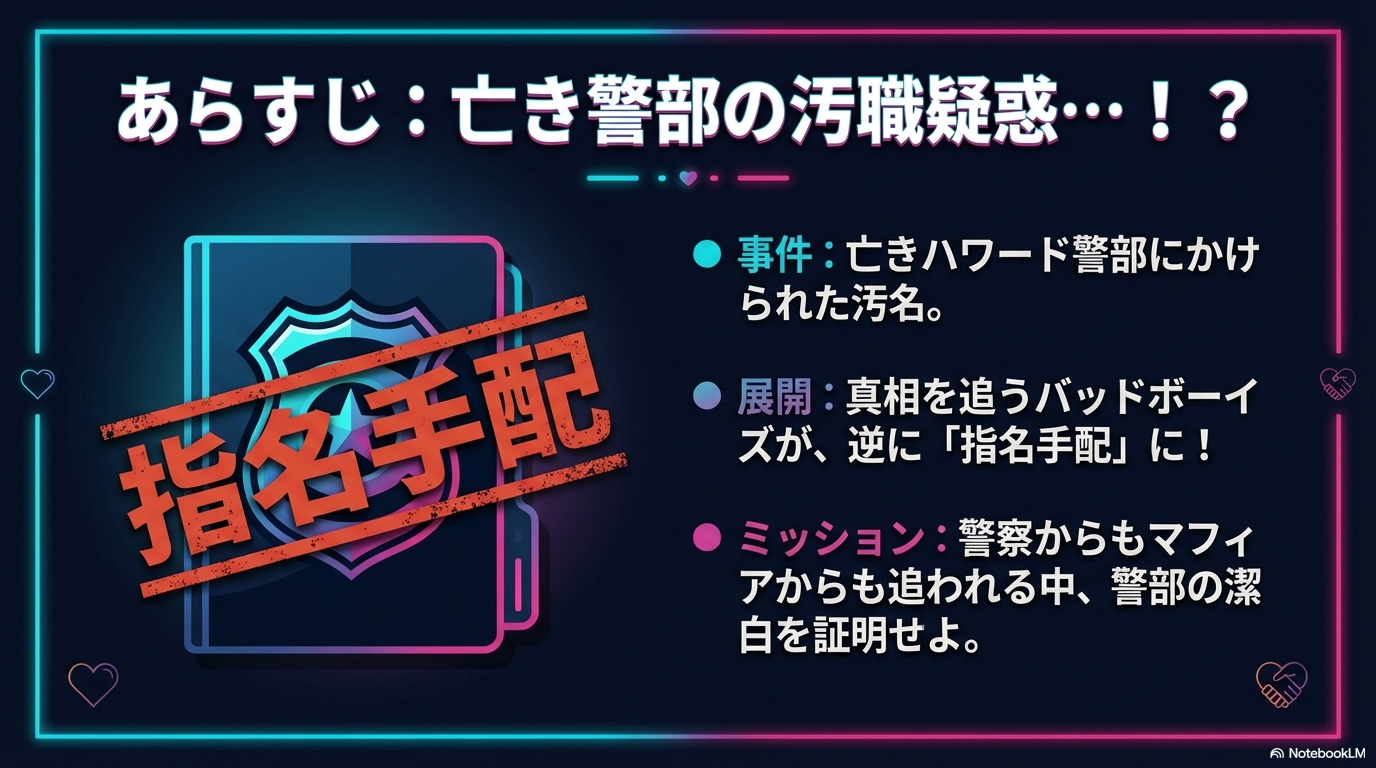バッドボーイズRIDE OR DIEの評価は?あらすじネタバレ解説~声優!