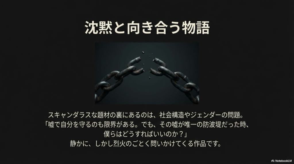 スキャンダラスな題材の裏にある社会問題や、嘘を唯一の防波堤として生きる人々の苦悩を問いかけるスライド。