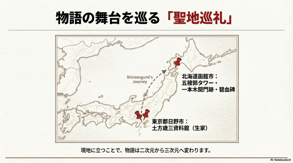 日本地図上に東京都日野市の「土方歳三資料館」と、北海道函館市の「五稜郭」「一本木関門」などを示すピンが立てられた巡礼マップ。