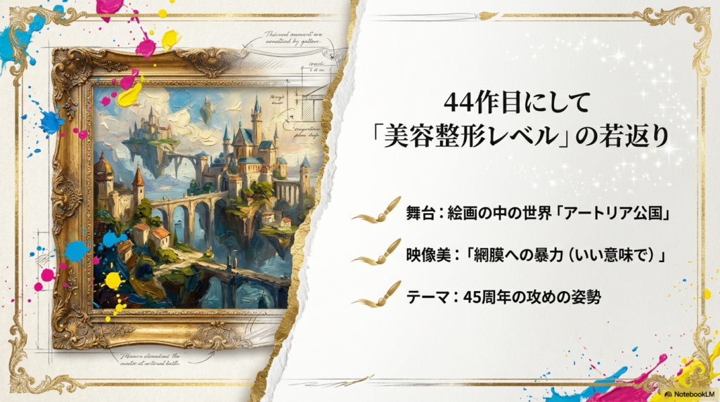 「44作目にして美容整形レベルの若返り」「舞台：アートリア公国」「映像美：網膜への暴力」「テーマ：45周年の攻めの姿勢」と記された、今作のコンセプト紹介スライド。