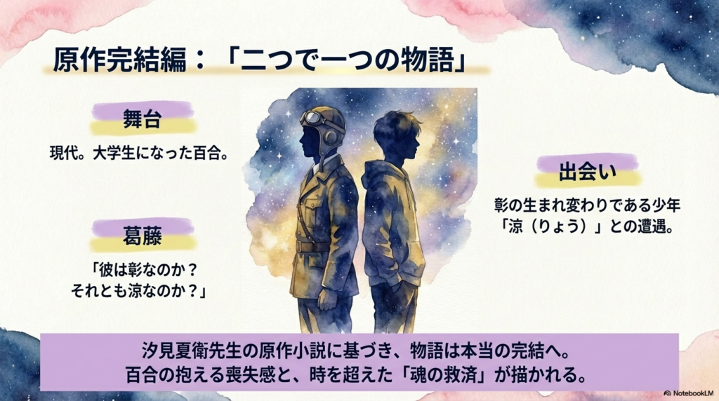 現代を舞台に、大学生になった百合と、彰の生まれ変わりである少年・涼の出会いを描いたスライド。汐見夏衛先生の原作に基づき魂の救済を描く。