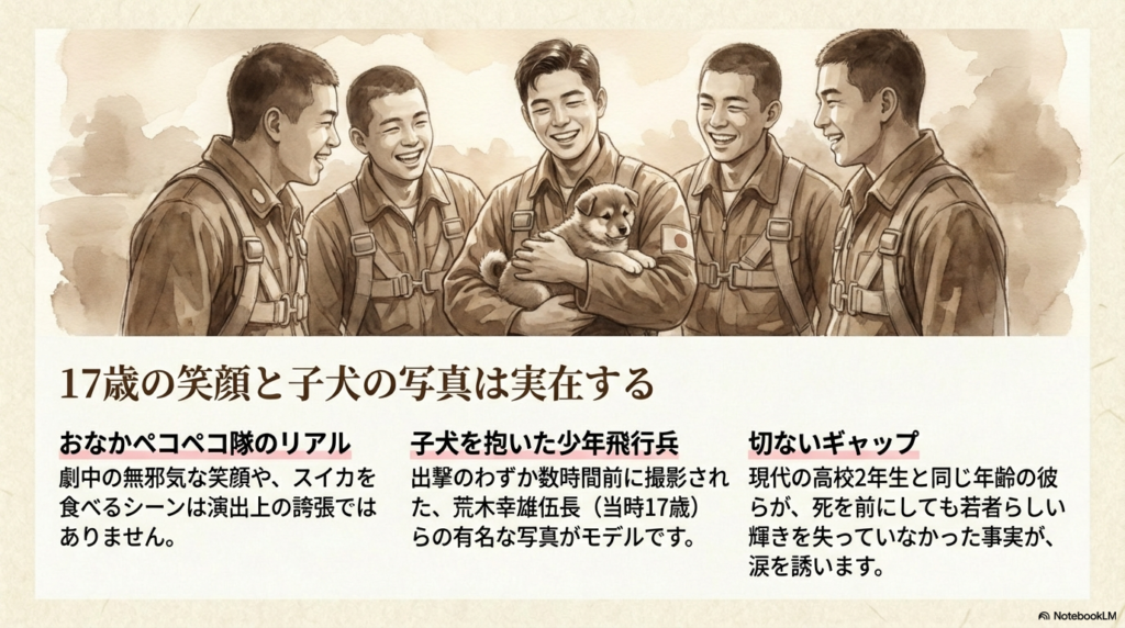 荒木幸雄伍長（当時17歳）たちの有名な写真をモデルにした、劇中の笑顔やスイカのシーンの真実を解説するスライド