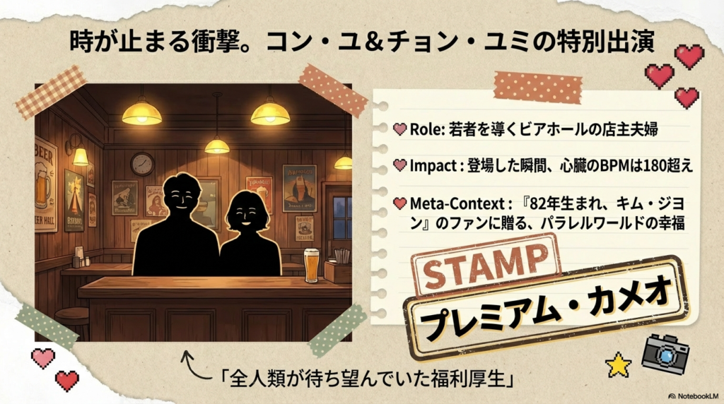 ビアホールの店主夫婦として特別出演するコン・ユとチョン・ユミのシルエットと、登場の衝撃についての解説。