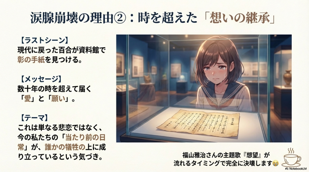 現代に戻った百合が、資料館の展示ケースの中で彰が残した手紙を見つけ、涙を流しているラストシーンのイラスト 。
