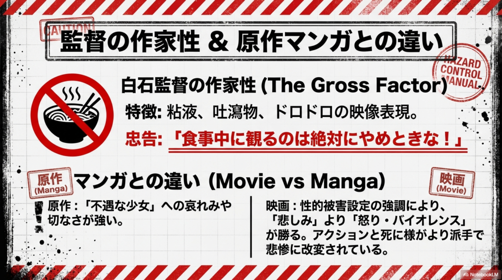 監督特有の粘液・吐瀉物表現への注意と、原作より「怒り・バイオレンス」が強調された映画版の特徴。
