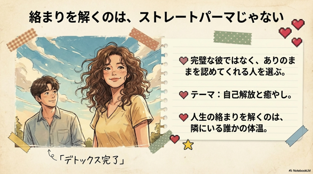 青空の下で見つめ合うセリとユンソクのイラスト。「人生の絡まりを解くのはストレートパーマではない」というテーマ。