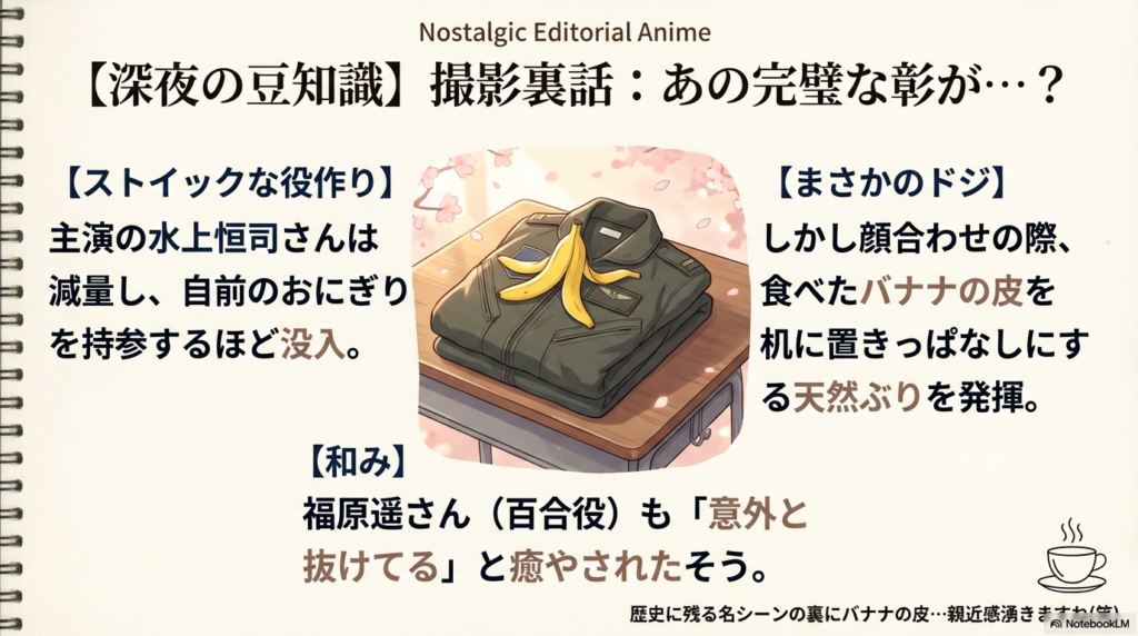 丁寧に畳まれた特攻服の上に、バナナの皮が置かれたイラスト。主演・水上恒司さんのストイックな役作りと、天然なドジっ子エピソードの紹介 。