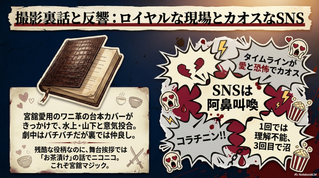 ワニ革の台本カバー、舞台挨拶での「お茶漬け」トーク、そしてSNSでの「1回では理解不能、3回目で沼」といったリアルな反響
