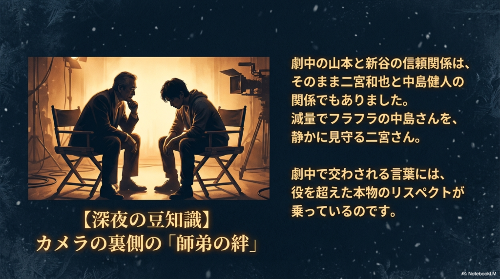 撮影現場で向かい合って座る二人の男性のシルエットイラスト。減量で苦しむ中島を二宮が静かに見守るという、劇中の関係性とリンクした現実の師弟のような絆を解説。