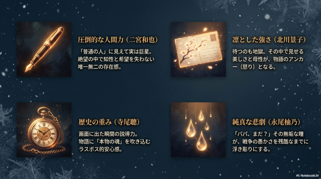 二宮和也の人間力、北川景子の凛とした強さ、寺尾聰の歴史の重み、永尾柚乃の純真な悲劇性など、各俳優が作品で果たした役割を象徴するテキストと桜の描かれた手紙のイラスト。