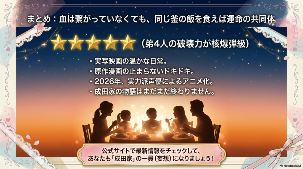 作品の魅力を再確認し、公式サイトへの誘導を促すまとめスライド。