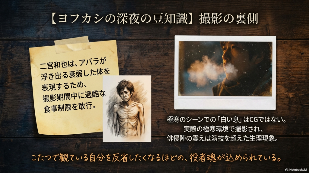 二宮和也の過酷な食事制限や、CGではない実際の極寒環境での撮影秘話を紹介するスライド