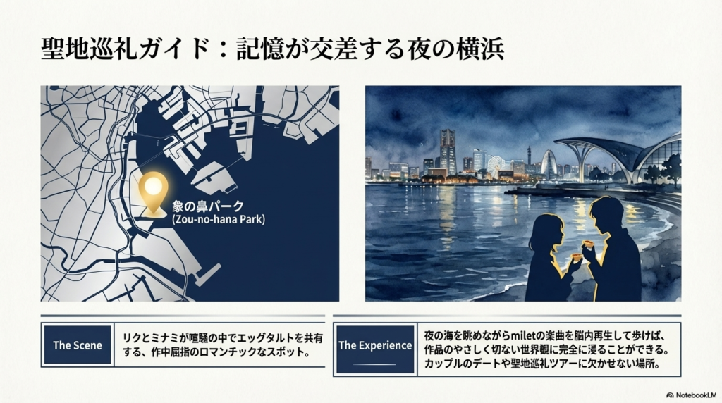 横浜の地図と、夜の海をバックに二人がエッグタルトを共有するロマンチックなイラストが描かれたロケ地紹介。