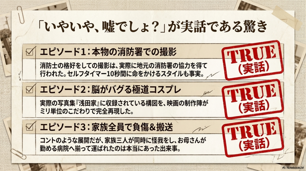 本物の消防署での撮影、ミリ単位で再現された極道コスプレ、家族全員の負傷と搬送など、信じられない実話エピソードを紹介するスライド