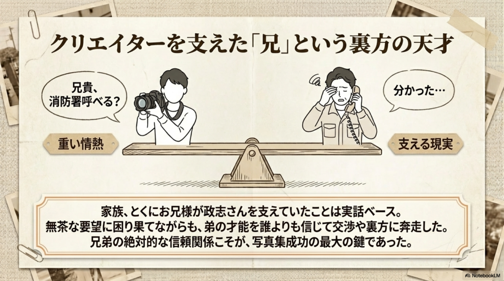 浅田政志さんの無茶な要望に応え、裏方として奔走し支え続けた実の兄のエピソードを解説するスライド