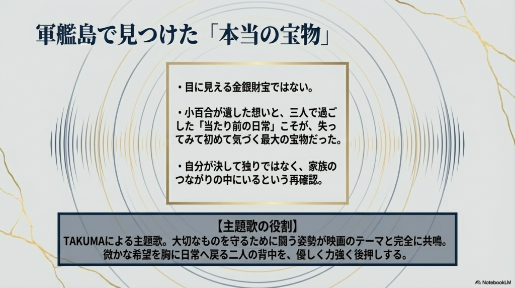 亡き母・小百合が遺した想いや、当たり前の日常こそが最大の宝物であることを示すスライド。主題歌を担当したTAKUMA（10-FEET）の楽曲との共鳴についても触れている。
